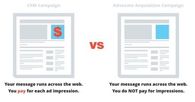 With Advocate Acquisition campaigns, you only pay for results, not ad impressions.